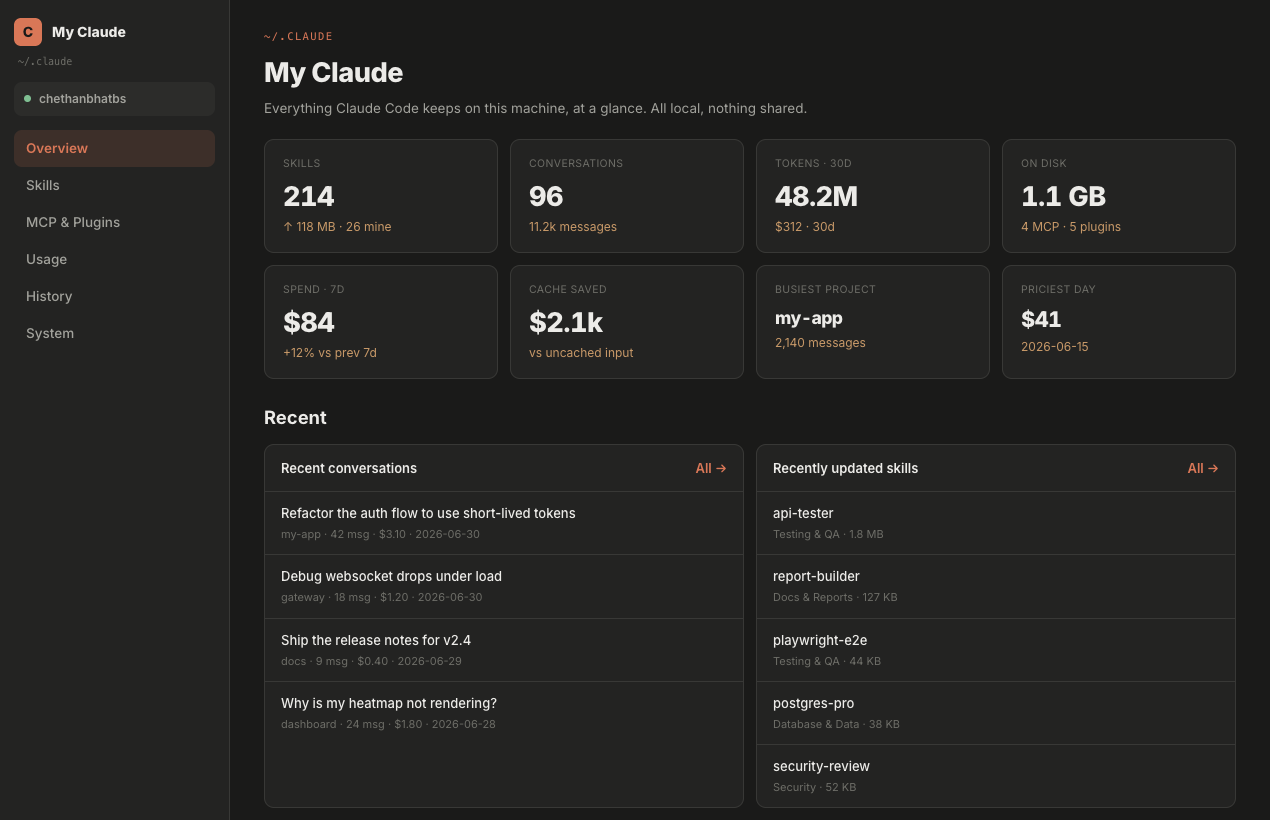 My Claude dashboard, auto-playing walkthrough